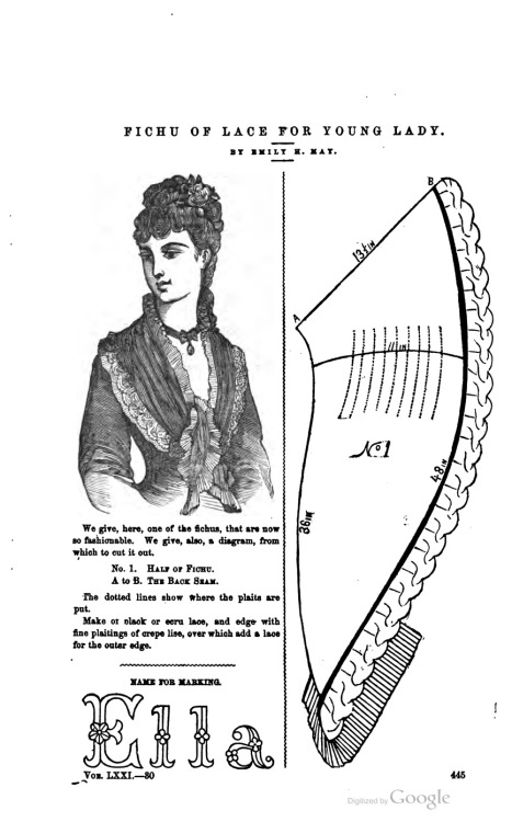 fichu petersons magazine june 1877