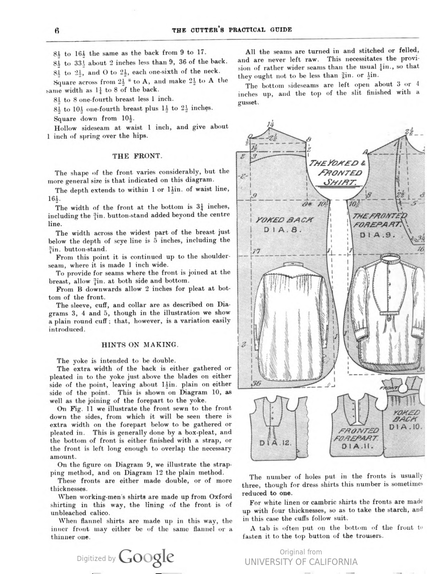yoke-back-fronted-forepart