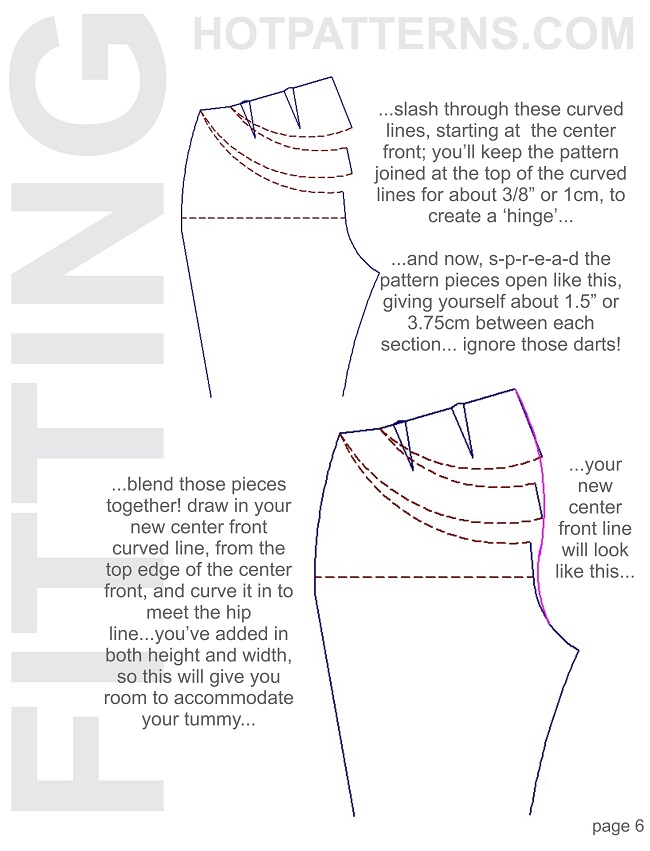 fitting-full-abdomen-6