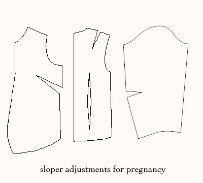 Tutorial on flat pattern adjustments for maternity by Blue Hours Atelier. Click through for more on how to adjust a bodice sloper for maternity.