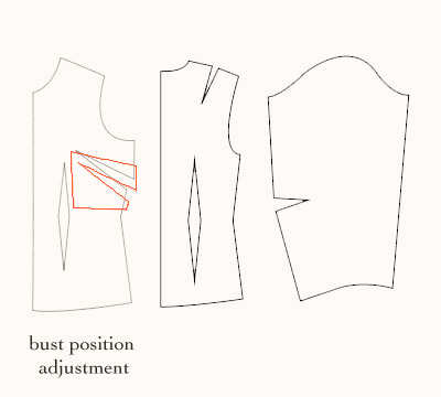 bust-position-sloper-adjustment